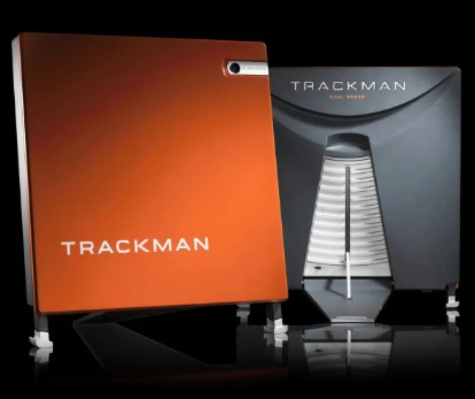 RaNic Trackman Golf Simulator System